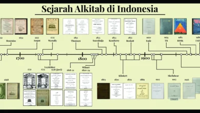Sejarah Mie Ayam Solo: Dari Mana Asalnya dan Kenapa Jadi Ikon Kuliner Wajib Kunjung?