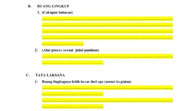 Panduan Anti Gagal Kunjungi Tempat Wisata Viral Jogja: Itinerary 3 Hari 2 Malam Penuh Sensasi! (Dijamin Puas!)