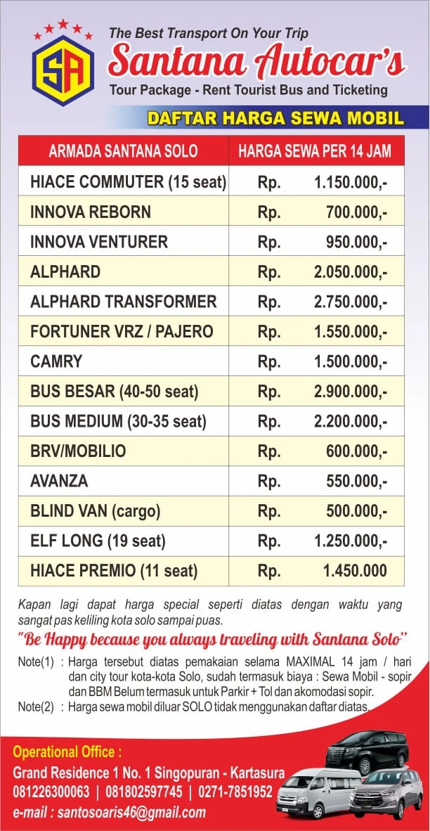 Jelajahi Solo Raya Tanpa Ribet! Itinerary 3 Hari Terbaik dengan Mobil Sewa