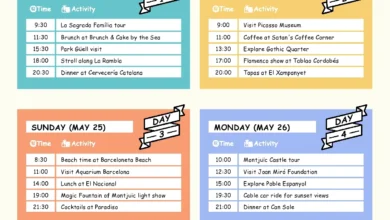 Liburan ke Tawangmangu? Wajib Mampir "Warung Sate Terkenal" Ini! Plus Itinerary 1 Hari Penuh Kenyang & Seru!