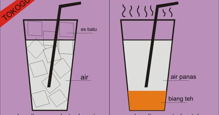 Wajib Coba! 7 Minuman Tradisional Solo yang 'Naik Kelas' di Angkringan Eksklusif Ini, Dijamin Bikin Seger!