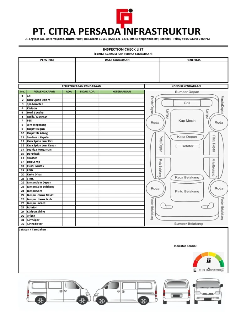 Jangan Sampai Menyesal! 7 Hal Wajib Cek Sebelum Ambil Kunci Sewa Mobil di Solo
