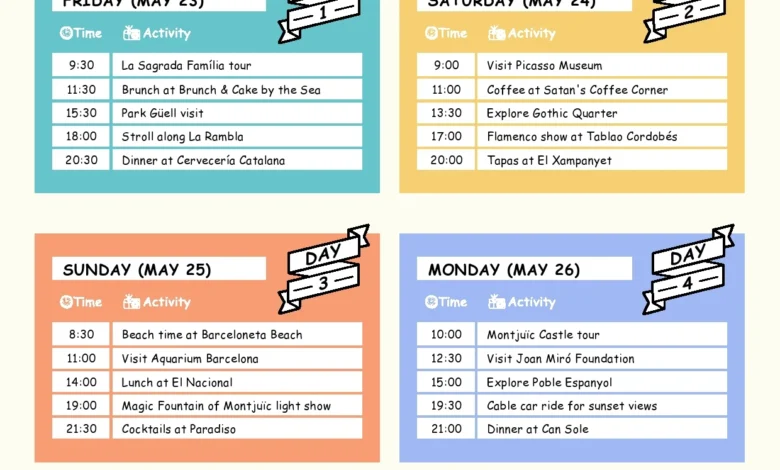 Liburan ke Tawangmangu? Wajib Mampir "Warung Sate Terkenal" Ini! Plus Itinerary 1 Hari Penuh Kenyang & Seru!