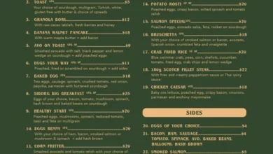 Terungkap! Rahasia Cita Rasa Bintang 5 di Angkringan Paling Eksklusif Solo yang Bikin Ketagihan!